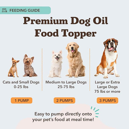 Natural Dog Company Wild Alaskan Salmon Oil Formula with Omega 3, Fish Oil for Dogs Supplement, Skin & Coat Dog Oil, Itchy Relief, Immune Support for Joints & Heart, Food Topper, 8 oz.