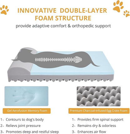 EGOHOME Orthopedic Dog Bed for Large Dogs,Waterproof Dog Crate Bed with Pillow,Egg Crate Charcoal Foam Pet Beds Mat with Removable Cover & Anti-Slip Bottom-Grey,35x22x5 Inches