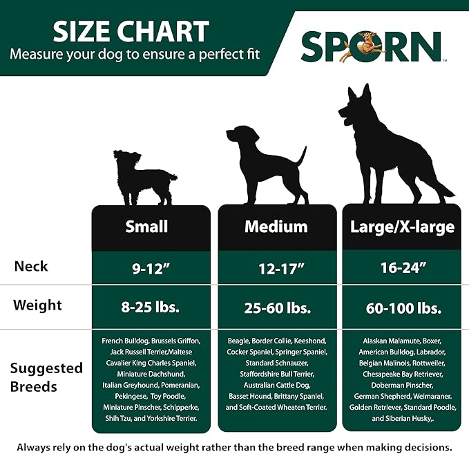 Sporn Mesh Non Pull Dog Harness Medium Blue, Perfect for Training-Stops Dogs from Pulling and Choking on Walks for Small, Medium and Large Dogs, Puppy, No Pull, No Choke Harness