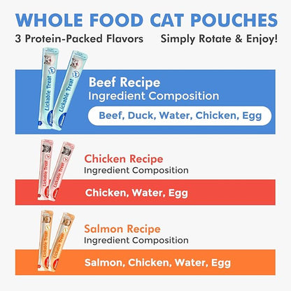 Puddonio High-Meat Lickable Cat Treats, Grain & Gum Free, No Additives, All-Natural High Protein Puree, 0.5oz Tubes (Pack of 20)