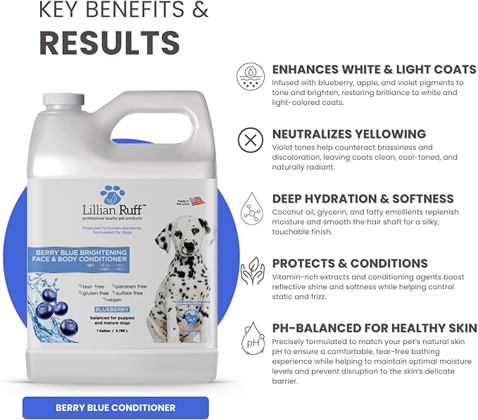 Lillian Ruff PRO Formula Berry Blue Brightening Dog Conditioner - Professional Whitening Conditioner, Hydrate Dry Skin, Soften, Detangle, Restore Shine - Provitamin B5, USA Made 128oz+Pump