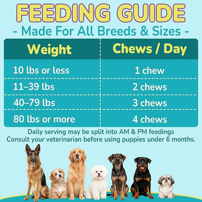Woyamay Flea & Tick + Itch Relief for Dogs Chewables, Flea and Tick Prevention for Dogs, Dog Allergy Chews, Dog Itching Skin Relief & Skin Repair, Flea Treatment Dogs, 200 Soft Chews, Chicken Flavor