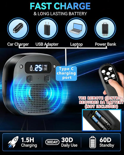 Dog Barking Control Devices, Anti Barking Device for Dogs with Remote Control, Ultrasonic & Sensor Technology, Rechargeable, Waterproof, Adjustable Modes & Frequencies, Bark Box Indoor Outdoor(Black)