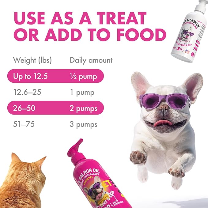 Wild Alaskan Salmon Oil for Dogs & Cats - Pure Fish Omega 3 6 9 Liquid EPA DHA Fatty Acids - Skin & Coat Supplement - Supports Joint Function, Brain, Eye, Immune & Heart Health - Made in USA 32 oz