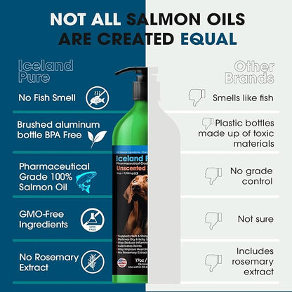 Iceland Pure Salmon Oil | Unscented Pharmaceutical Grade | 1118mg of Omega-3 per teaspoon | Liquid Food Supplement For Dogs and Cats | BPA-Free Brushed Aluminum Epoxy coated Bottle with Pump 17oz