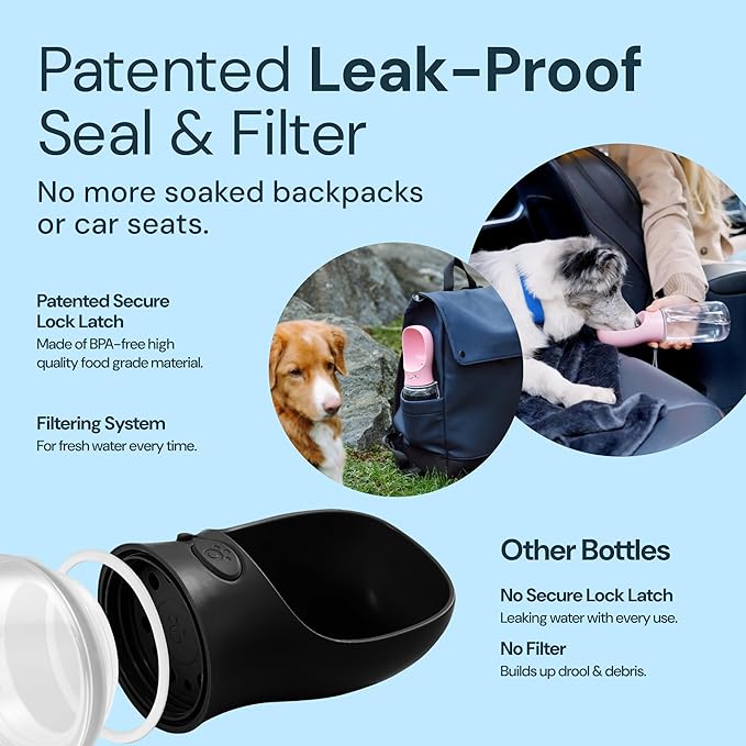 MalsiPree Dog Water Bottle - 19 Oz, Black, BPA-Free - Portable & Lightweight Water Dispenser with Bowl for Dogs - Leak-Proof & No-Waste Design for Travel