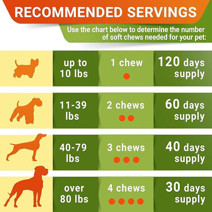 Glucosamine Treats for Dogs - Joint Supplement w/Omega-3 Fish Oil - Chondroitin, MSM - Advanced Mobility Chews - Joint Pain Relief - Hip & Joint Care - Peanut Butter Flavor - 240 Ct