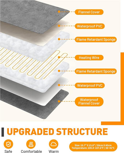 PETNF Pet Heating Pad Temperature Adjustment Anti-bite Puppy with Timer Cat Dog Heating Pad Indoor Waterproof Pet Warming Electric Heated Bed Mat Cat