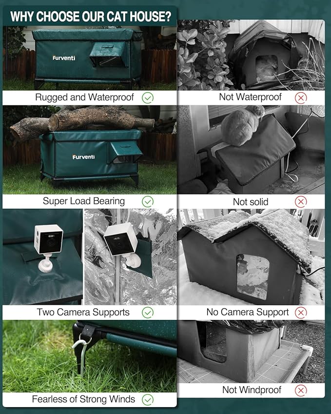 Outdoor Heated Cat House in Winter,Extremely Insulated & Weatherproof,Elevated Feral Cat Shelter with Waterproof Eaves & Escape Door for Outside Stray Barn Cat (Green,L)