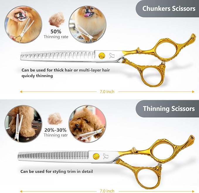 CITYWISH Dog Grooming Scissors,Chunkers Shears and Thinning Shears with Safety Round Tips, Sharp and Comfortable 4 in 1 Dog Scissors for Grooming
