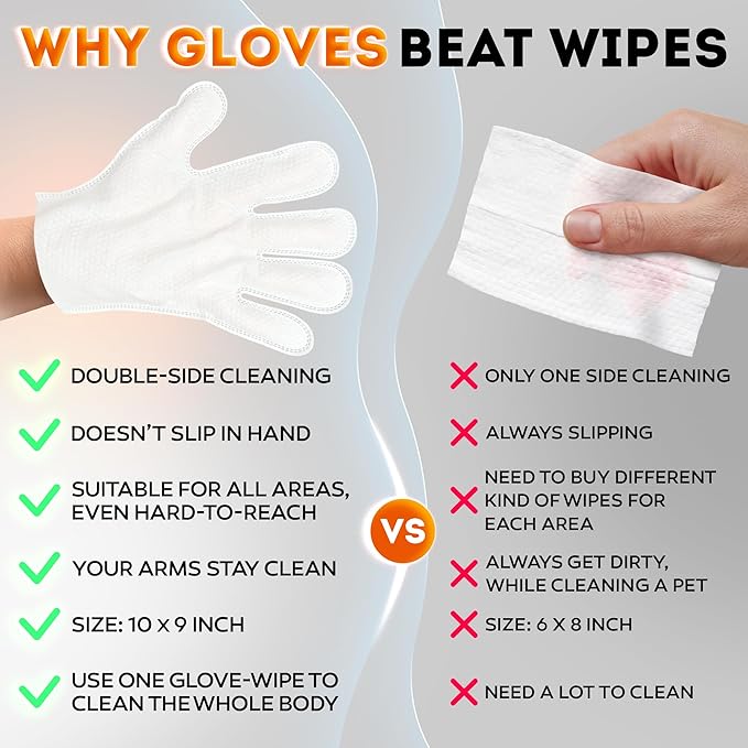2026 New - Pet Cleaning Glove Wipes for Dogs & Cats – Wet Deodorizing Grooming Gloves for Paws, Body, Ears, Face & Coat – Hypoallergenic Hydrating Lavender Scent – Daily Care & Travel Use – 18 Count