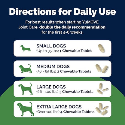 YuMOVE Hip & Joint Supplement for Senior Dogs with Max Strength Glucosamine Chondroitin, Omega 3, Hyaluronic Acid, Green Lipped Mussel, & Fish Oil for Dogs - 120 Chewable Tablets