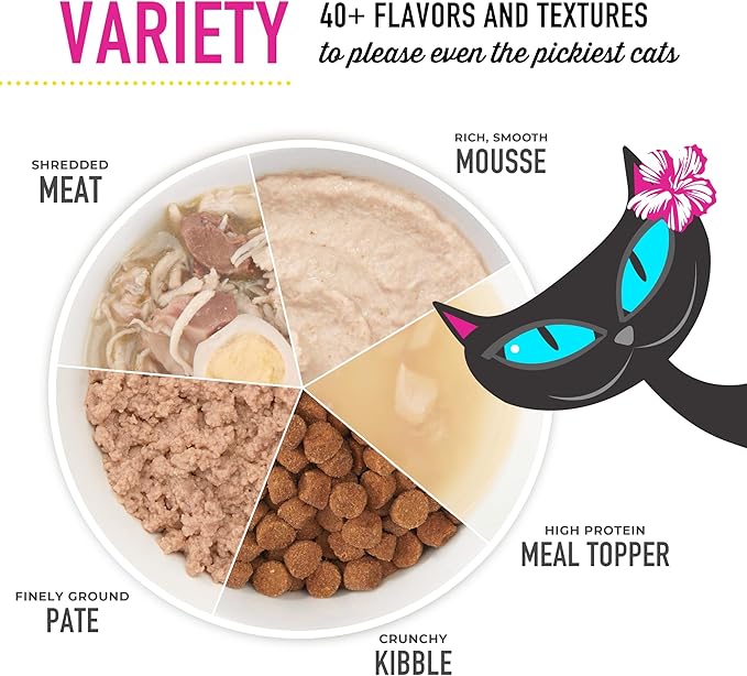 Tiki Cat Baby, Shreds Variety Pack, High-Protein and Flavorful, Wet Cat Food for Kittens 8 Weeks Plus, 2.4 oz. Cans (Pack of 12)