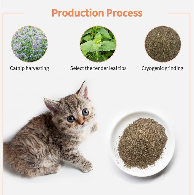 Premium Catnip for Cats & Kittens – Cold-Processed, High Potency Nepetalactone, 100% Pure Organic Leaf-Only Catnip for Toys, Scratchers, Refills, Stimulates Play & Protects Furniture - 45g