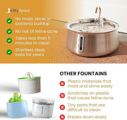 KittySpout Stainless Steel Cat Water Fountain Automatic Drinking Fountain, Quiet Circulating Water Bowl, Dishwasher Safe, Indoor Pet Fountain for Hydrated Healthy Cats (Stainless Steel, 4L Corded)
