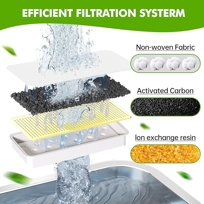 Pethind 6 Pack Dog Water Fountain Filters and 6 Pack Sponges, Suitable for Stainless Steel Dog Water Fountain (PF-SS-01/PF-SS-02/PF-SS-03/PF-SS-04), High Efficiency Filtration, Idividual Package