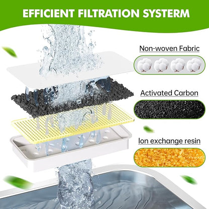 Pethind 6 Pack Dog Water Fountain Filters and 6 Pack Sponges, Suitable for Stainless Steel Dog Water Fountain (PF-SS-01/PF-SS-02/PF-SS-03/PF-SS-04), High Efficiency Filtration, Idividual Package