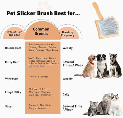 Dog Slicker Brush & Stainless Steel Comb Set for Shedding & Grooming Medium & Large Long or Thick Coated Dogs, Doodles & Cats, 1 Inch Pin Slicker Brush with Ergonomic Wooden Handle, Oak