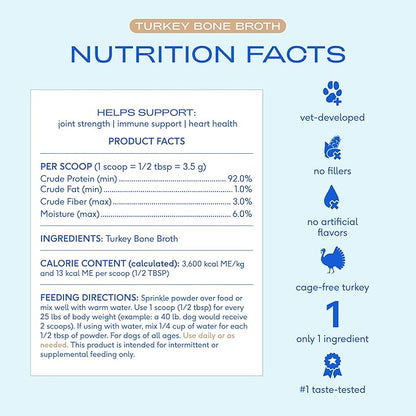 Native Pet Bone Broth for Dogs and Cats - Turkey Bone Broth Powder Dog Food Toppers for Picky Eaters - Provides Extra Nutrition for Joint Strength, Immune Support & Heart Health - 192 Scoops