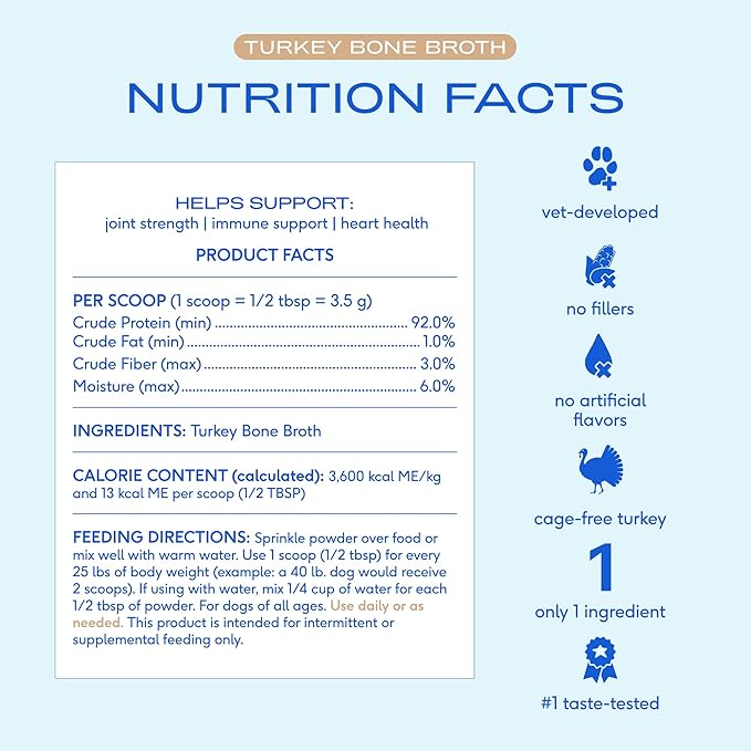 Native Pet Bone Broth for Dogs and Cats - Turkey Bone Broth Powder Dog Food Toppers for Picky Eaters - Provides Extra Nutrition for Joint Strength, Immune Support & Heart Health - 96 Scoops