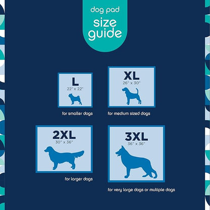 Pet Life Unlimited Smart Prints Extra Extra Large Puppy Pads – 30" x 36", 30 Count (XXL) | Stylish Dog Training Pads with Odor Controlling Wetness-Activated Sweet Bluegrass Scent | USA Made