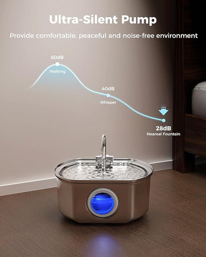 Cat Water Fountain Stainless Steel: 108oz/3.2L Cat Fountain for Drinking - Pet Water Fountain Inside - Automatic Dog Watering Dispenser Bowl - Pet Feeding & Watering Supplies - Water Level Window