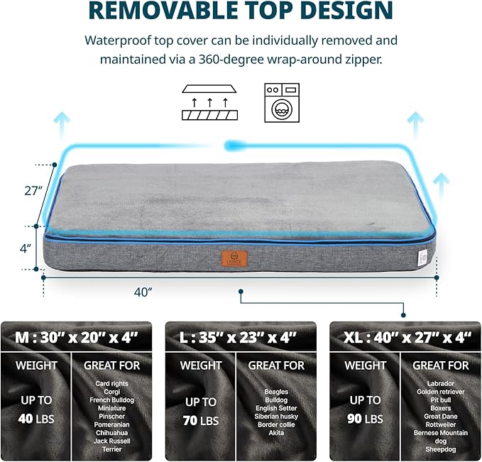 LIORCE Memory Foam XL Dog Bed - 4” Thick Orthopedic Beds for Extra Large Dogs - Waterproof Dog Bed with Removable Washable Cover & Wrap-Around Zipper - Ultimate Comfort and Easy Maintenance