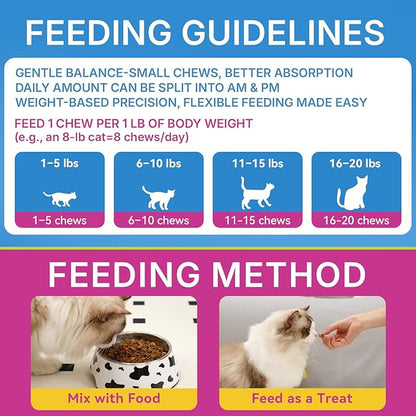 Cat Hairball Support Chews 500 Chews, Cat Hairball Remedy Treats Crunchy Shell with Krill Core, Furball Control Relief, Digestion, Supports Skin & Coat, Chicken Flavor, for All Breeds & Ages Cats