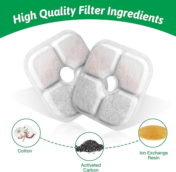 Cat Water Fountain Replacement Filters Fit for 2.5L Fountain with Whiskers Pattern Triple Action Water Pet Cat Drinking Fountain Filter Pack of 16