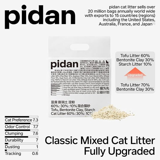 pidan Mix Cat Litter,Tofu Cat Litter with Bentonite Starch 60%:30%:10%,Absorbent and Fast Drying,Flushable,Selected Quality Pea Dregs,5-Fold Water Absorption,Strong Clumping (Upgraded-5.3lb×4bag)