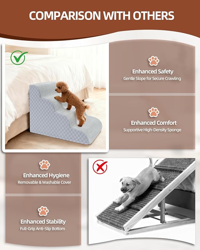 Dog Curved Stairs for High Beds 22" H, 5-Step Pet Stairs for Small Dogs with High Density Foam, Dog Slope Stairs with Durable Non-Slip Bottom Grey