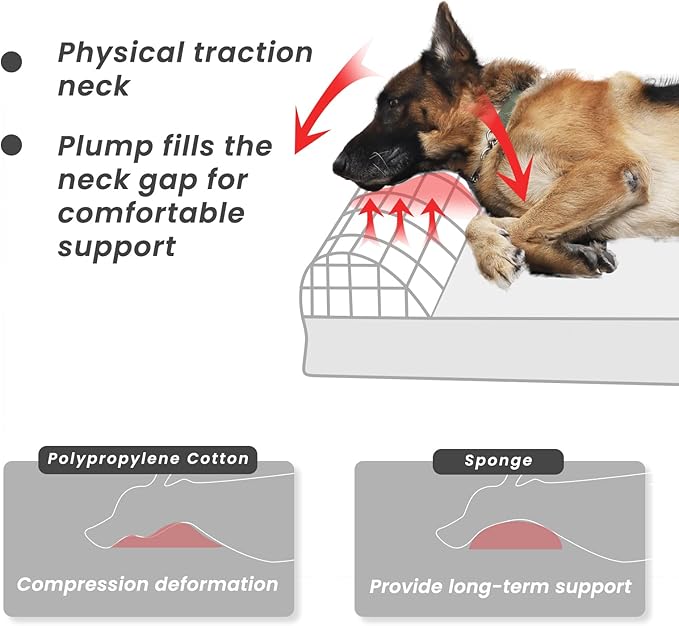 Laifug Orthopedic Memory Foam Extra Large Dog Bed with Pillow and Durable Water Proof Liner & Removable Washable Cover & Smart Design (Jumbo (50"x36"x10"), Black Grid Gray)
