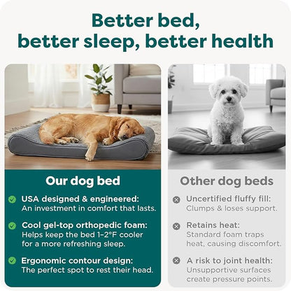 Furhaven Orthopedic Dog Bed for Extra Large Dogs w/ Removable Washable Cover, For Dogs Up to 180 lbs - Ultra Plush Faux Fur & Suede Luxe Lounger Contour Mattress - Cream, Giant/XXXL