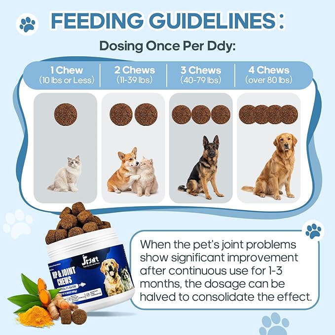 Dog Hip and Joint Supplement – Glucosamine Chondroitin Turmeric MSM Omega 3 – Dog Joint Supplement & Mobility Support for Large Breed, Senior & Active Dogs and Cats