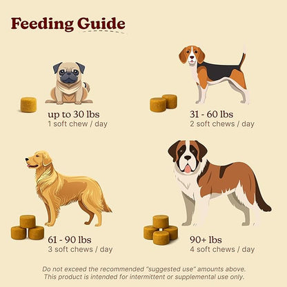 Longevity Dog Multivitamin 11-in-1 Daily Chews Chicken Flavored with Flaxseed, 60 Count, Supports Hip and Joint Health, Immune System, Skin and Coat, Heart Health, Energy and Vitality