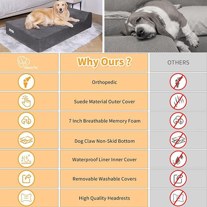 Rainmr Orthopedic Dog Beds for Large Dogs, 7" Memory Foam Dog Beds with Waterproof Liner, Durable Microsuede Cover, Removable and Washable, Nonskid Bottom, 60"x48"x7" XXL Grey