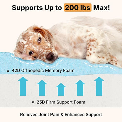 Veehoo Orthopedic Memory Foam Dog Bed, 7 Inch Thick Extra Large XXL Dog Bed for Senior Dogs with Ultra-Soft Fluffy Surface, Waterproof Liner, Removable Washable Cover and Non-Slip Bottom, 52"x36"x7"