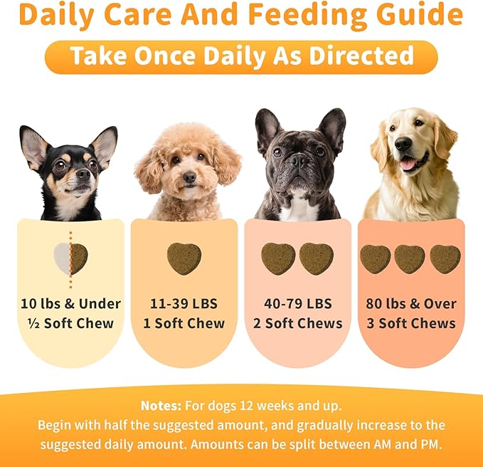 25-in-1 Dog Multivitamin Chews – All-in-One Daily Vitamins & Supplements for Dogs, Joint Support with Glucosamine MSM, Omega-3 Skin & Coat, Gut, Heart & Brain, All Breeds & Ages, Chicken, 90 Ct