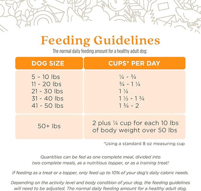 Full Moon Pure Protein Air Dried Dog Food Free Range Chicken Recipe 1lb
