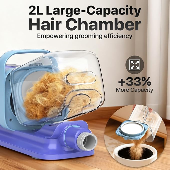 Dog Grooming Kit with Vacuum, 15000Pa Pet Hair Clipper and Shedding Brush, 50dB Low Noise, 2L Capacity, White