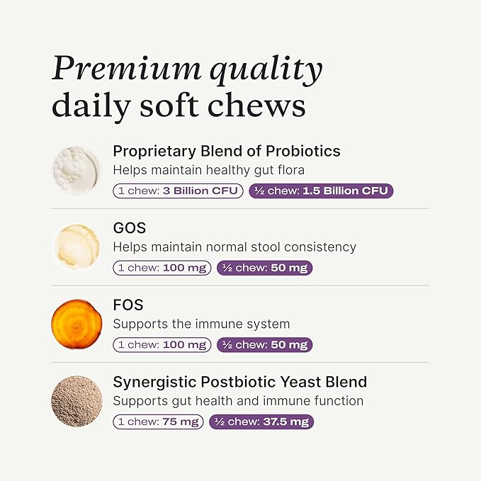 PetLab Co. Probiotics for Dogs - Support Gut Health, Occasional Diarrhea, Digestive Health, Paw Licking & Seasonal Allergies, Pork Flavor, 30 Soft Chews, Formulated for Small Dogs, Packaging May Vary