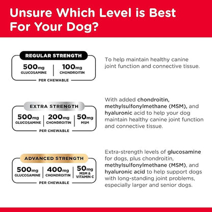 Nutri-Vet Advanced Strength Hip & Joint Chewable Dog Supplements - Formulated with Glucosamine & Chondroitin to Support Dog Cartilage & Mobility - 150 Tablets
