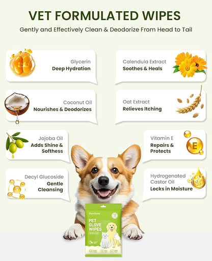 36PCS Hypoallergenic Pet Glove Wipes for Dogs & Cats - Quick Clean & Deodorizing Between Baths & Travel | Dog Washing Wipes for Fur, Butt, Paws, Eyes & Ears |Cat Cleaning Gloves for Grooming & Bathing