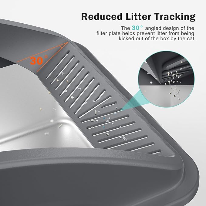 Stainless Steel Litter Box | XL Enclosed Cat Litter Boxs with Lid for Big Cats | High Sided, Anti-Urine Leakage | Non-Stick Bottom & Includes Litter Mat & Metal Scoop (Dark Gray)