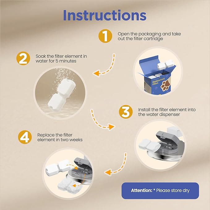 Cat Water Fountain Filter: 24 Cat Fountain Filter Replacement - 12 Carbon Filters & 12 Foam Filters - Suitable for IHOUONE Stainless Steel pet Fountains