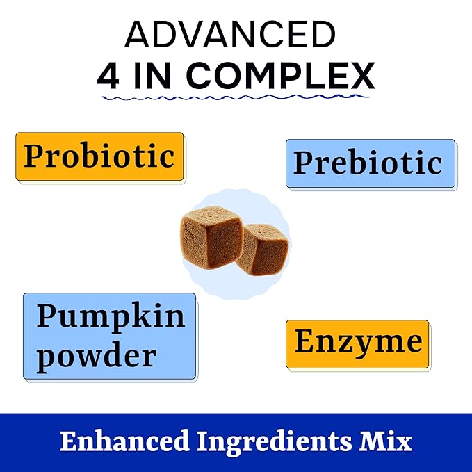 Advanced Probiotics for Dogs - 120 Billion CFUs - Digestive Health & Enzymes - Diarrhea, Gas, Upset Stomach Relief & Season Allergy - Prebiotics Fiber Supplement - Pet Probiotics for Dogs - 120 Chews