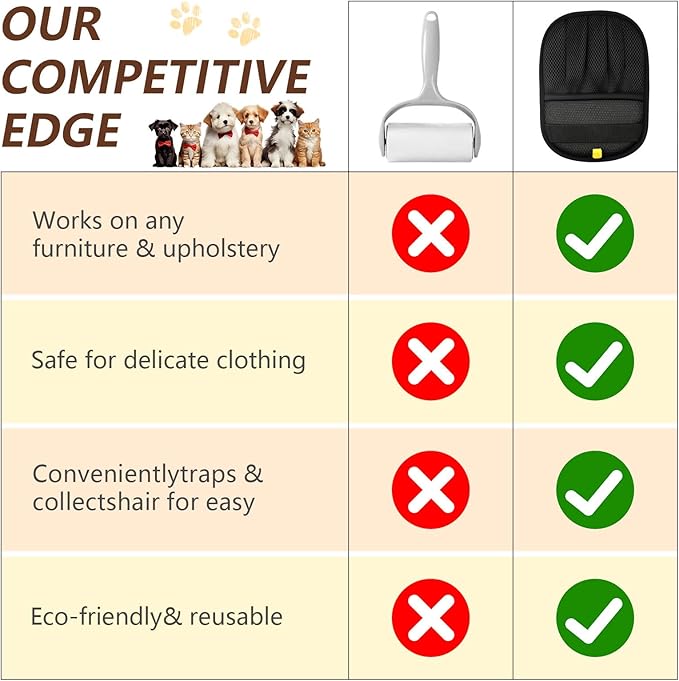 XXJXXJ Upgraded Pet Hair Removal Gloves for Cats & Dogs, Five-Finger Electrostatic Reusable Magic Brush for Effortless Pet Hair Remover Tool on Carpet, Clothing, Laundry, Couch, Car Seat (Black)