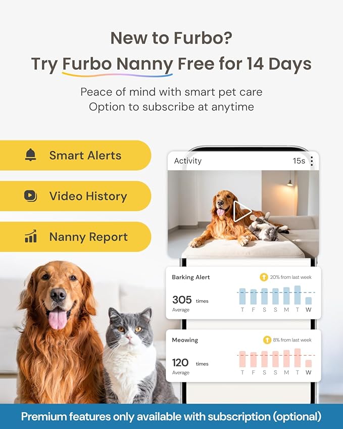 Furbo 360° Dog Camera: Pet Security Cam w/Barking Alerts, Rotating View, Treat Toss w/Phone App, Smart Home Puppy Monitoring, 2-Way Speaker, No Subscription Needed. Standard See, Talk, & Toss Features