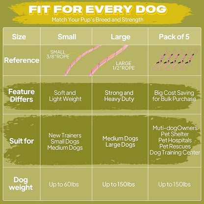 Fida Duarble Slip Leads for Dogs, 4 FT x 1/2" Heavy Duty Dog Loop Leashes, Comfortable Strong Rope Slip Leash for Small Dogs and Puppies, No Pull Pet Training Lead with Highly Reflective(1/2", Pink)