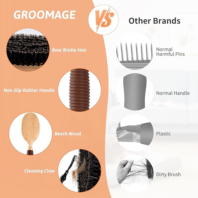 GROOMAGE Boar Bristle Pet Brush for Short Haired Dogs and Cats, Dog Cast Hair Brush for Shedding with Beech Wood Handle and Non-Slip Rubber
